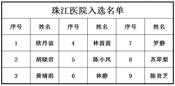 (图黄晓仪 余金吨 文余金吨 吕燕玲)面试持